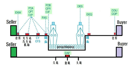 95eef01f3a292df501eb31a9b2315c6034a87366