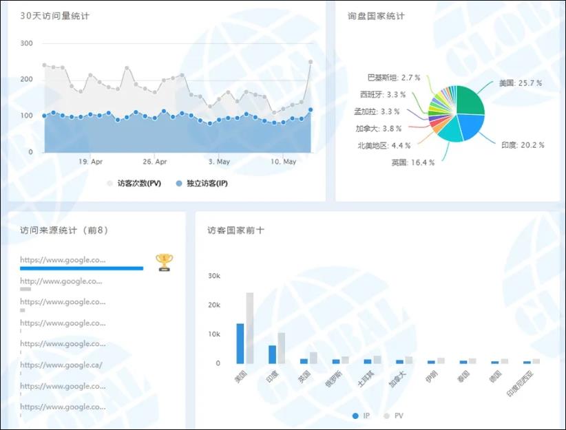 搜狗截图21年05月14日1638_4